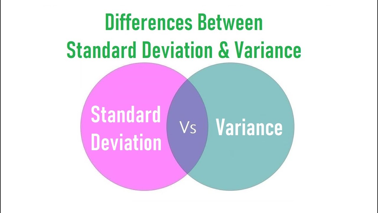 Difference Variance And Standard Deviation Remoeq