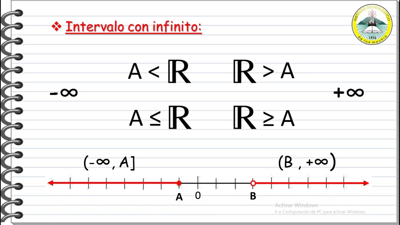 Intervalos / Ejemplos Representación De Intervalos En R. - YouTube ...