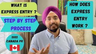 What is Express Entry and how it works? | Step by Step Canada PR Process | Express Entry 2022