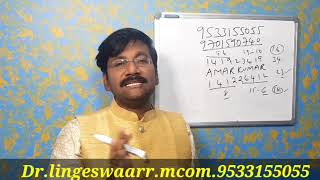 మీరు అనేక రకాల వ్యాపారాలు చేస్తూ నష్ట పోయిన మీ పేరు సరిచేసుకుంటే మళ్ళీ సక్సెస్ చూడొచ్చు