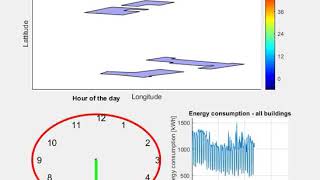 Spatio-temporal visualization of energy demand - version 1.0