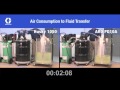 graco husky 1050 vs aro aodd pump