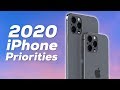 2020 iPhone Priorities