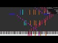 [Black MIDI] Rush E (MajorMaker's Oldest Black Style) || 1.76 Million Notes || PFA Rendered No Lag