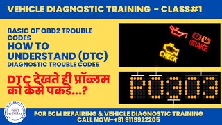 How To Understand & Decode DTC | CAR trouble code | Car Scanning | SCANCARZ | P0200 | P0300 | P0400