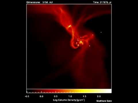 What happens to the rotation of a molecular cloud as it collapses to form a star?