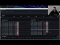 key level for nio to hold ⚠️ institutions drop 85.71% lowest since 2019 nio stock analysis