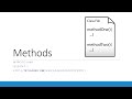 Methods in Java (7.1)