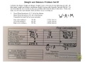 Weight and Balance