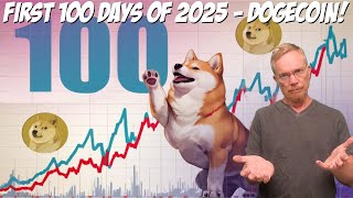 First 100 Days of 2025 - My Dogecoin and Crypto Strategy