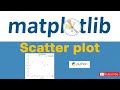 How to create Scatterplot using python in Matplotlib🔥Explained (step by step) |  Master  Scatterplot