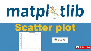 How to create Scatterplot using python in Matplotlib🔥Explained (step by step) | Master Scatterplot