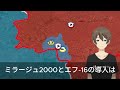 最新ニュース 2025年2月9日