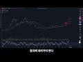 제발 아니길.. feat.bitcoin