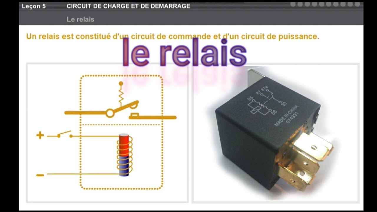 Comment Fonctionne Un Relais - YouTube