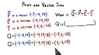 Point and Vector Sum - Interactive 3D Graphics