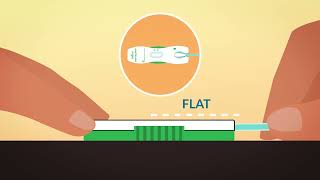 SCoV-2 Ag Detect™ Rapid Self-Test Instructional Video