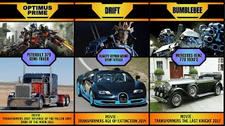 All Autobots Real Cars in Movie Transformers #transformers #transformersmovie #autobots