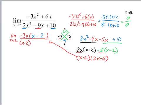 Solving Limits By Factoring - YouTube