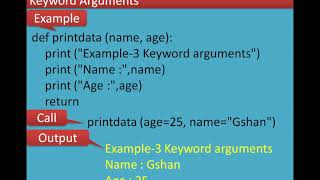03/07 Chapter 7 Python Functions