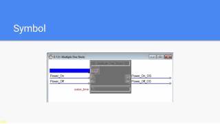 Crestron Basic Programming - Introduction