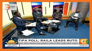 Day Break | Tifa Poll: Raila Odinga leads DP Ruto