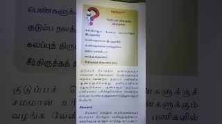 TNPSC பொதுத்தமிழ் பெரியார் விதைத்த விதைகள்