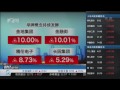 【一财资讯】消息称万科重组获国资委支持 或停牌三个月