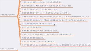 【医療・介護】地域共生社会の実現のためにできること？