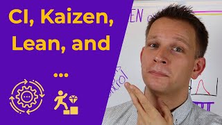 How CI, Kaizen, Lean, 6 Sigma and TPM are linked | Are CI and Kaizen the same?