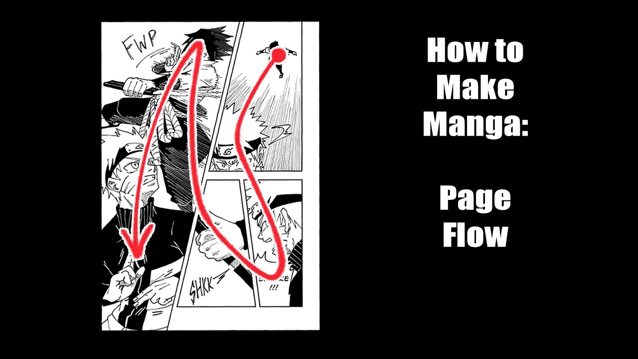 How To Make Manga Page Flow Youtube