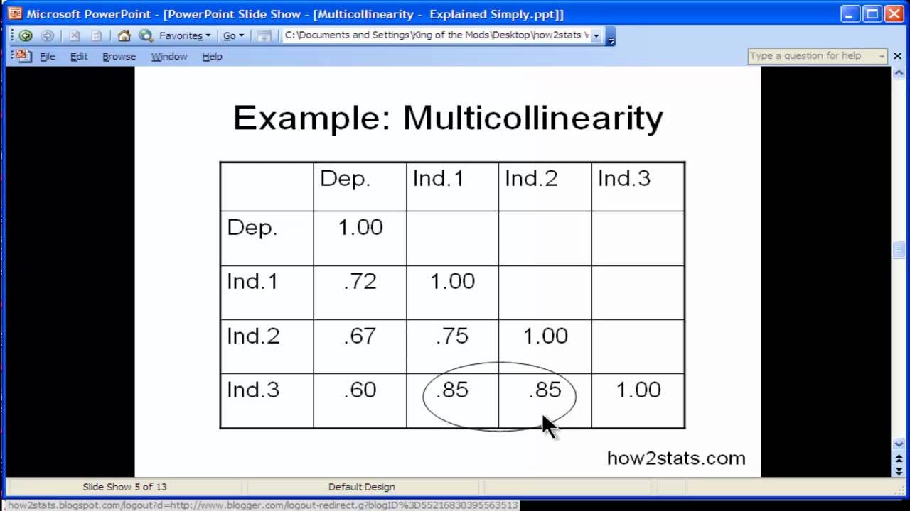 Multicollinearity - Explained Simply (part 1) - YouTube