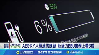 輝達將BBU備用電源變標配 相關概念股飆漲停｜94要賺錢