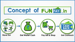 About FunPay | Bill Payments and Entertainment