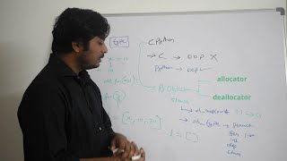 Be a Pythonista | Series 1 - Learn Python | 04 | CPython Interpreter