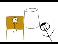 A Marshmallow Can Predict Your Life Success