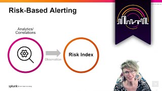 Risk Based Alerting: The New Frontier for SIEM