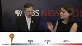 Dennis Kucinich Takes the Test: How Liberal Is He? (Hint: Very.)