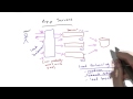 Caching with Multiple Servers - Web Development