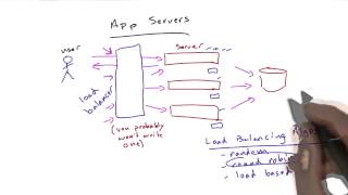 Caching with Multiple Servers - Web Development