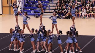 Maryland 2A Cheer State Championship Fall 2024