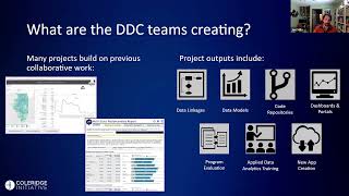 Breaking Data Barriers through the Democratizing our Data Challenge | Coleridge Initiative
