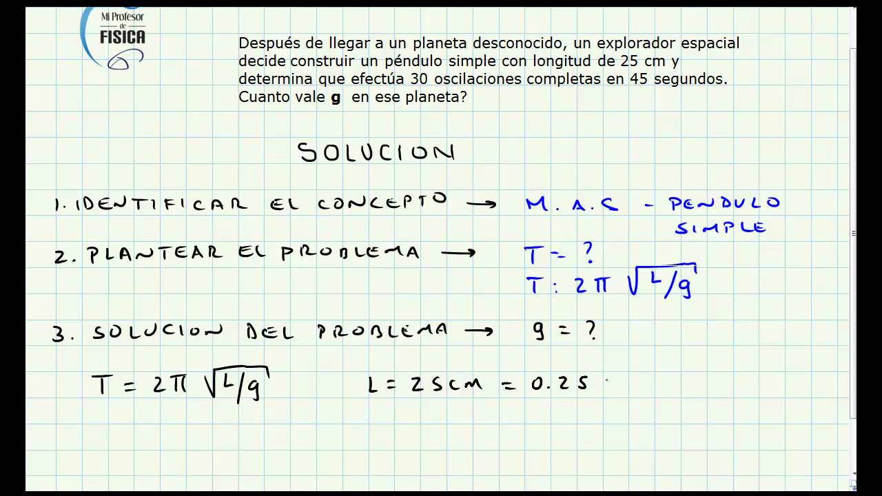 EJERCICIOS RESUELTOS DE MOVIMIENTO ARMONICO SIMPLE PDF