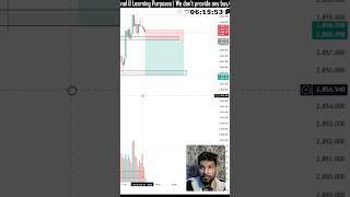 GOLD SELLING ZONE