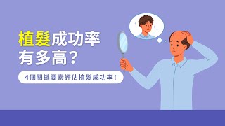 【完整版】植髮成功率有多高？4個關鍵要素評估植髮成功率！｜植髮診所推薦【ihair風華御髮】