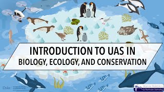 Introduction to UAS in Biology, Ecology, and Conservation