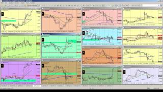 Forex Club. Обзор финансового рынка от Артура Огия. 13.02.2015