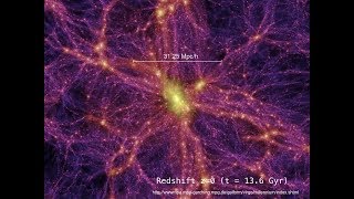 Formation of Large-Scale Structure in the Universe