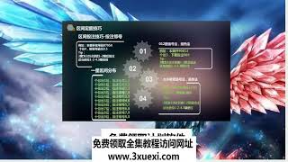 北京赛车pk10重庆时时彩十一选五组三和值表技巧视频刘军教程