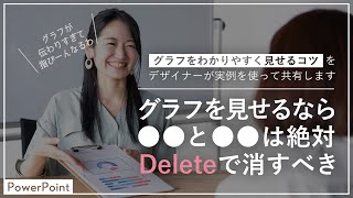 わかりづらいグラフを一発で改善するデザインテクニック｜デザイナーが実例を使って解説します｜PowerPoint・パワポ・資料デザイン